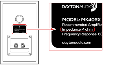 Illustration indicating where impedance may be found on a label on the back of your speaker cabinet.
