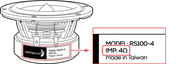 Illustration indicating where impedance may be found on a label directly on your existing woofer.