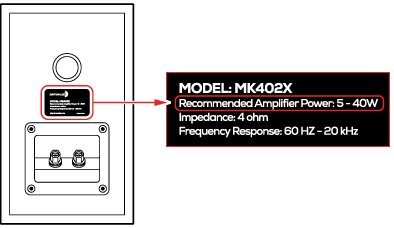 Illustration indicating where recommended amplifier power may be found on the back of your speaker cabinet. If this is a range, use the highest number.